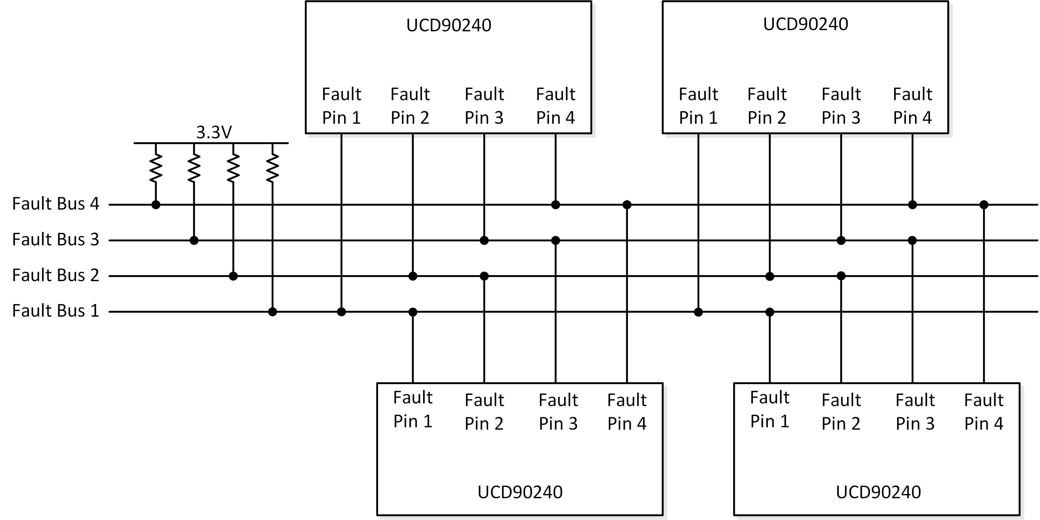 UCD90240 Fault bus.png